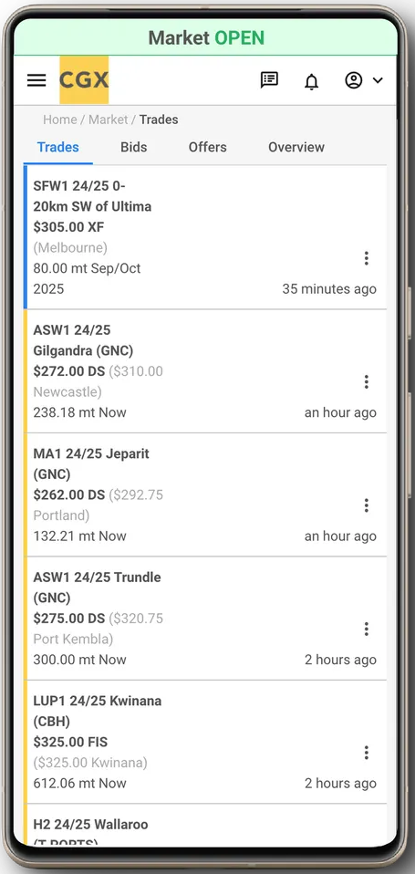 GraineX Mobile Dashboard